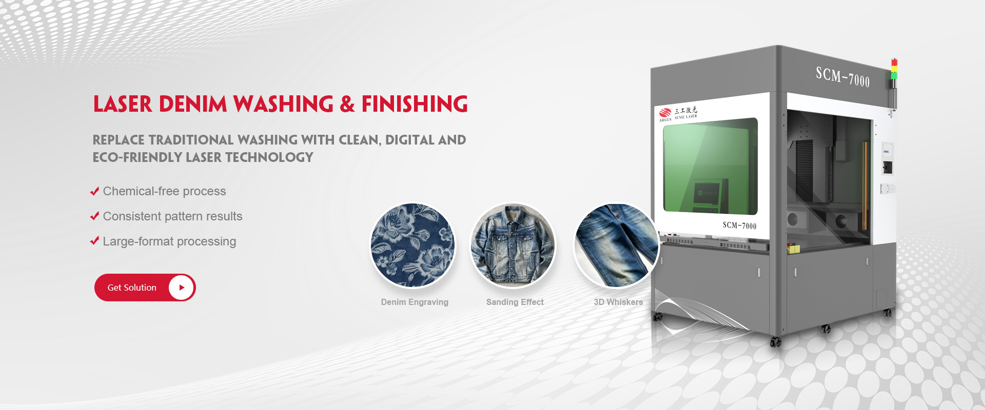Denim Washing
