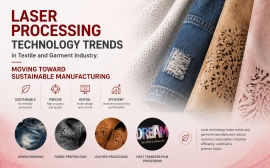 Laser Processing Technology Trends in Textile and Garment Industry: Moving Toward Sustainable Manufacturing